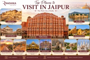 Top Places to Visit In Jaipur